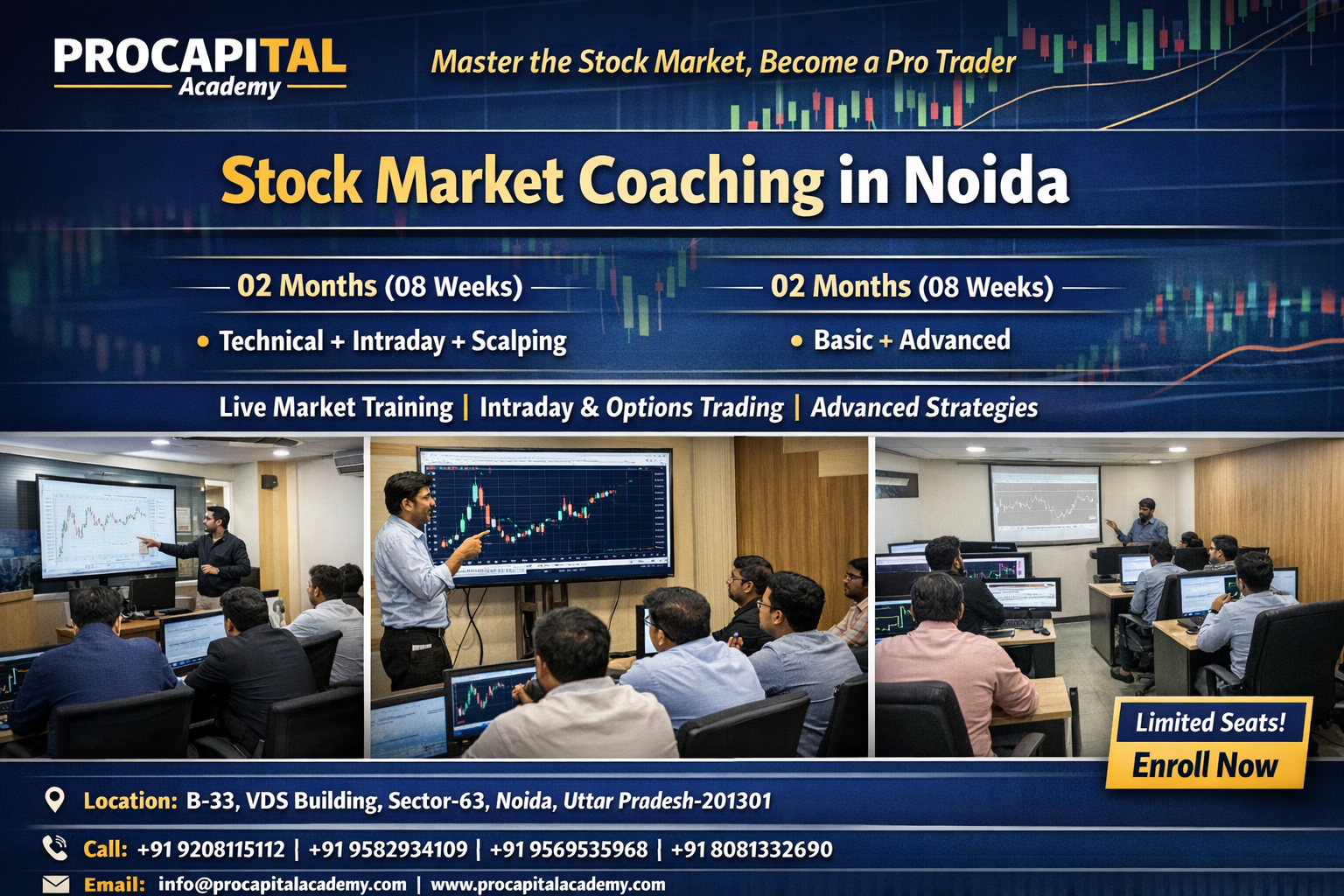 Procapital Academy