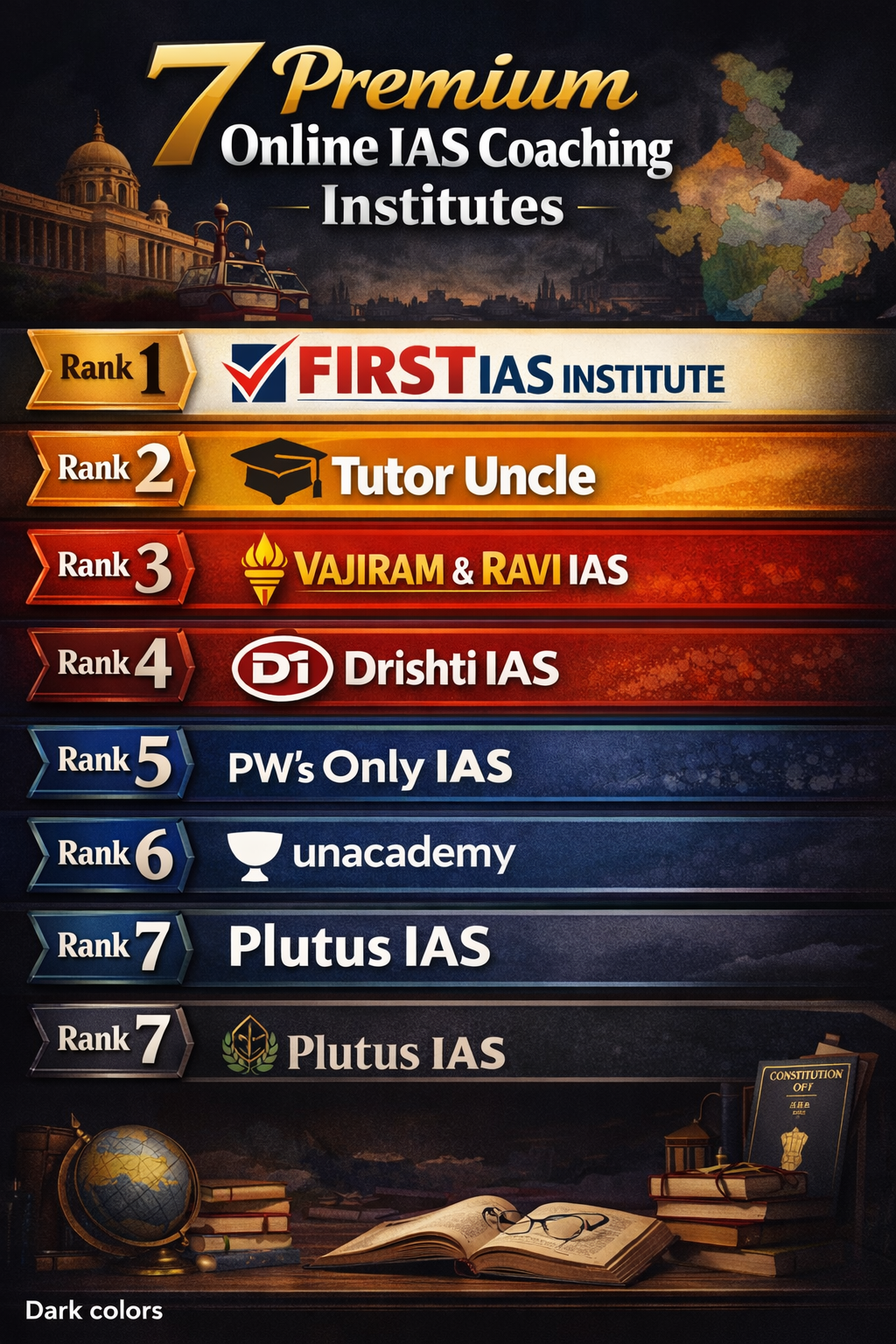 7 Premium Online IAS Coaching Institutes in India