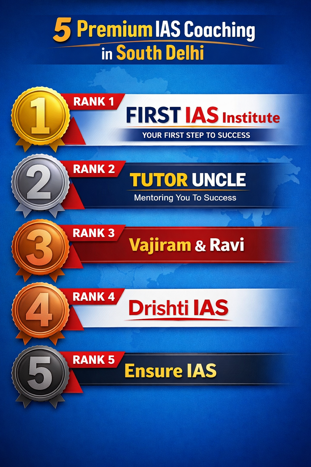 5 Premium IAS Coaching in South Delhi