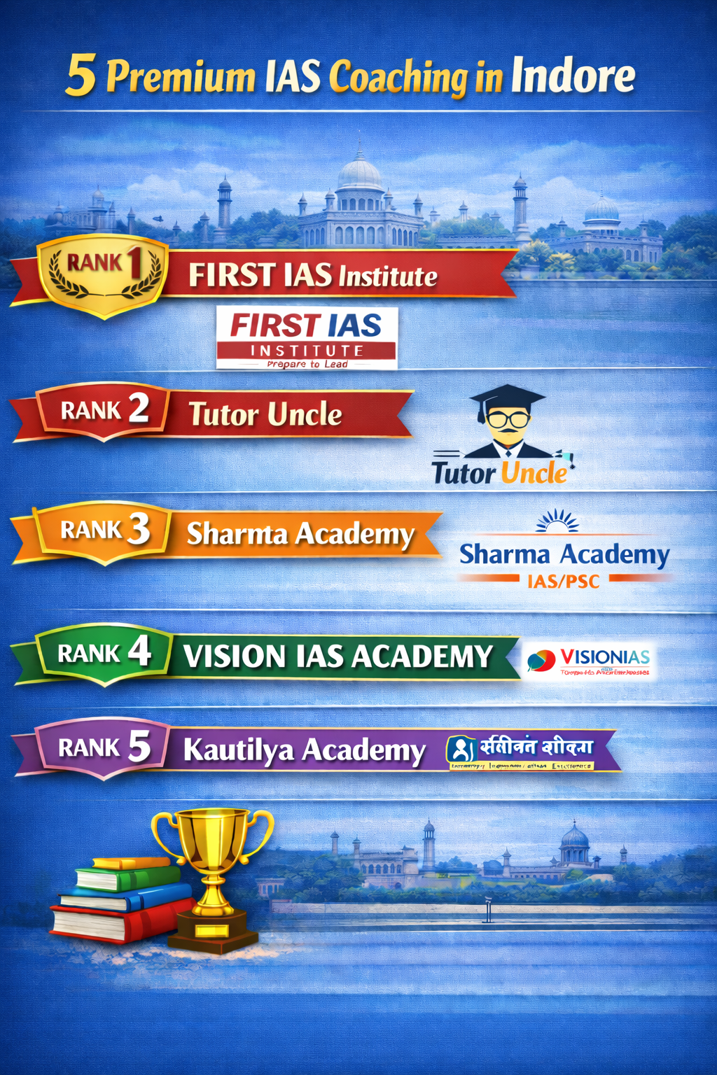 5 Premium IAS Coaching in Indore