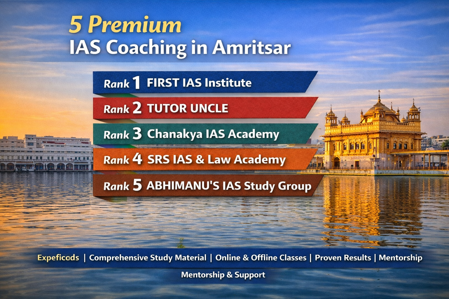 5 Premium IAS Coaching in Amritsar