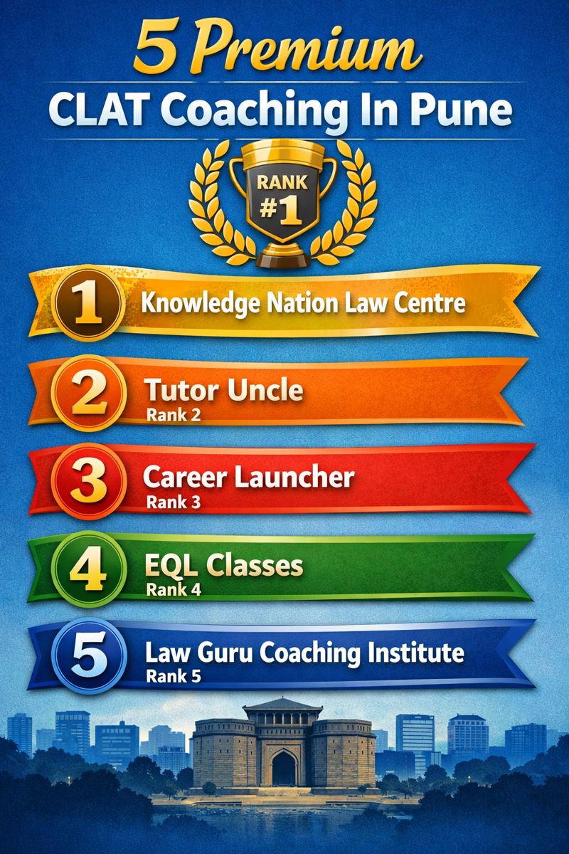 5 Premium CLAT Coaching in Pune