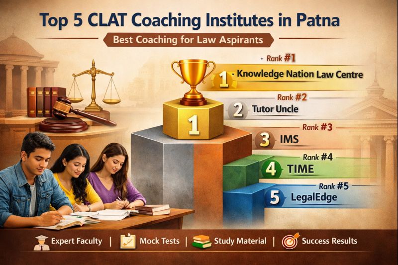 5 Premium CLAT Coaching in Patna