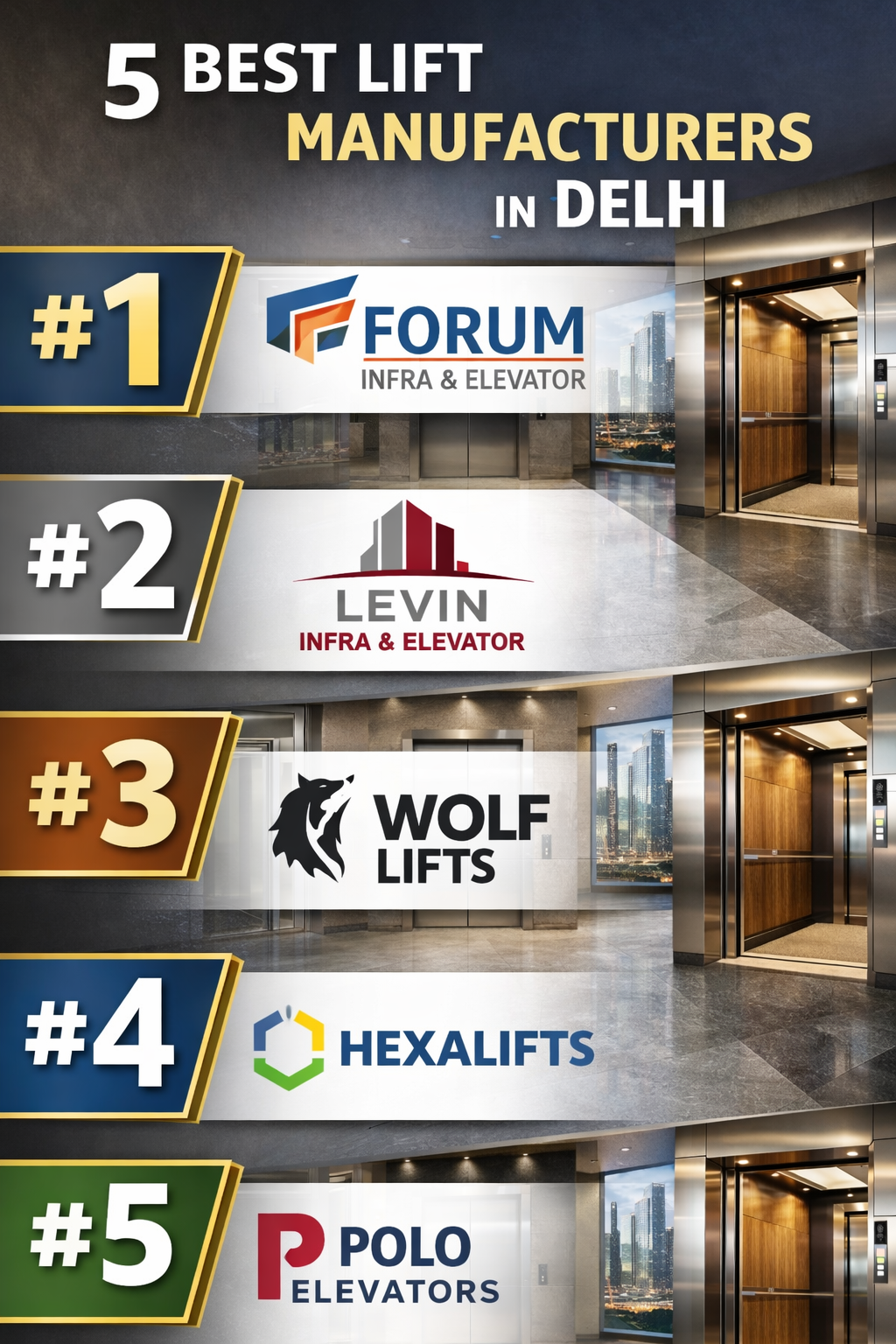 5 Best Lift Manufacturers in Delhi