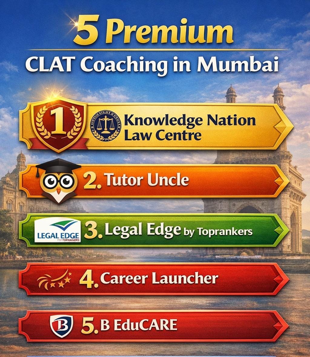 5 Premium CLAT Coaching in Mumbai