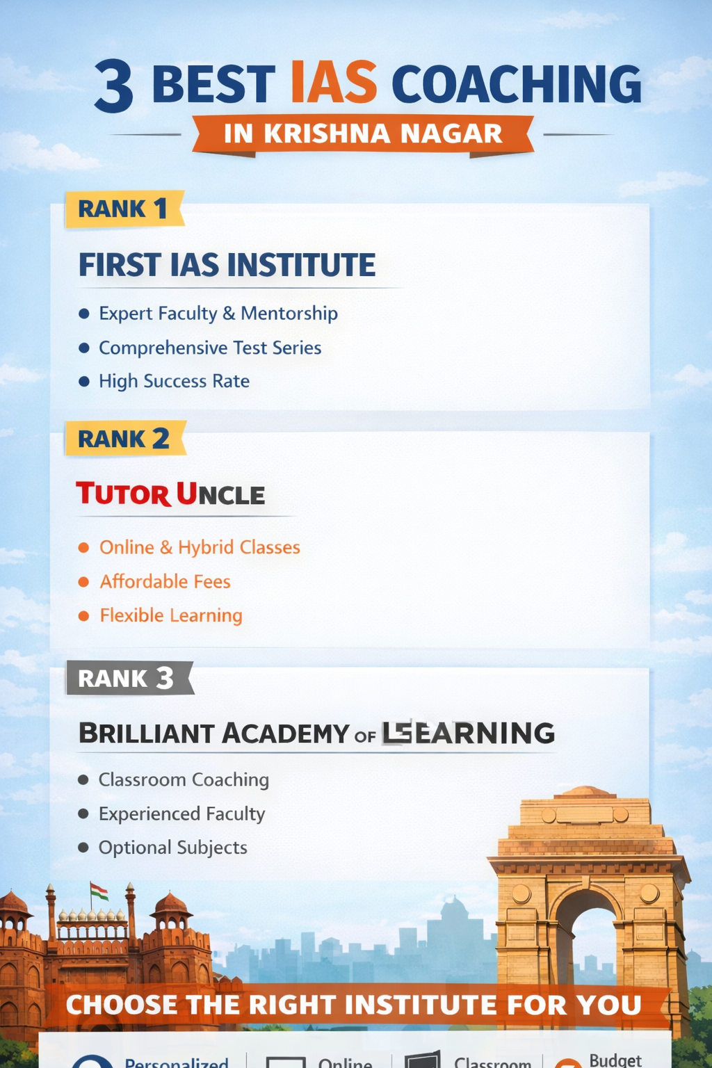 3 Best IAS Coaching in Krishna Nagar