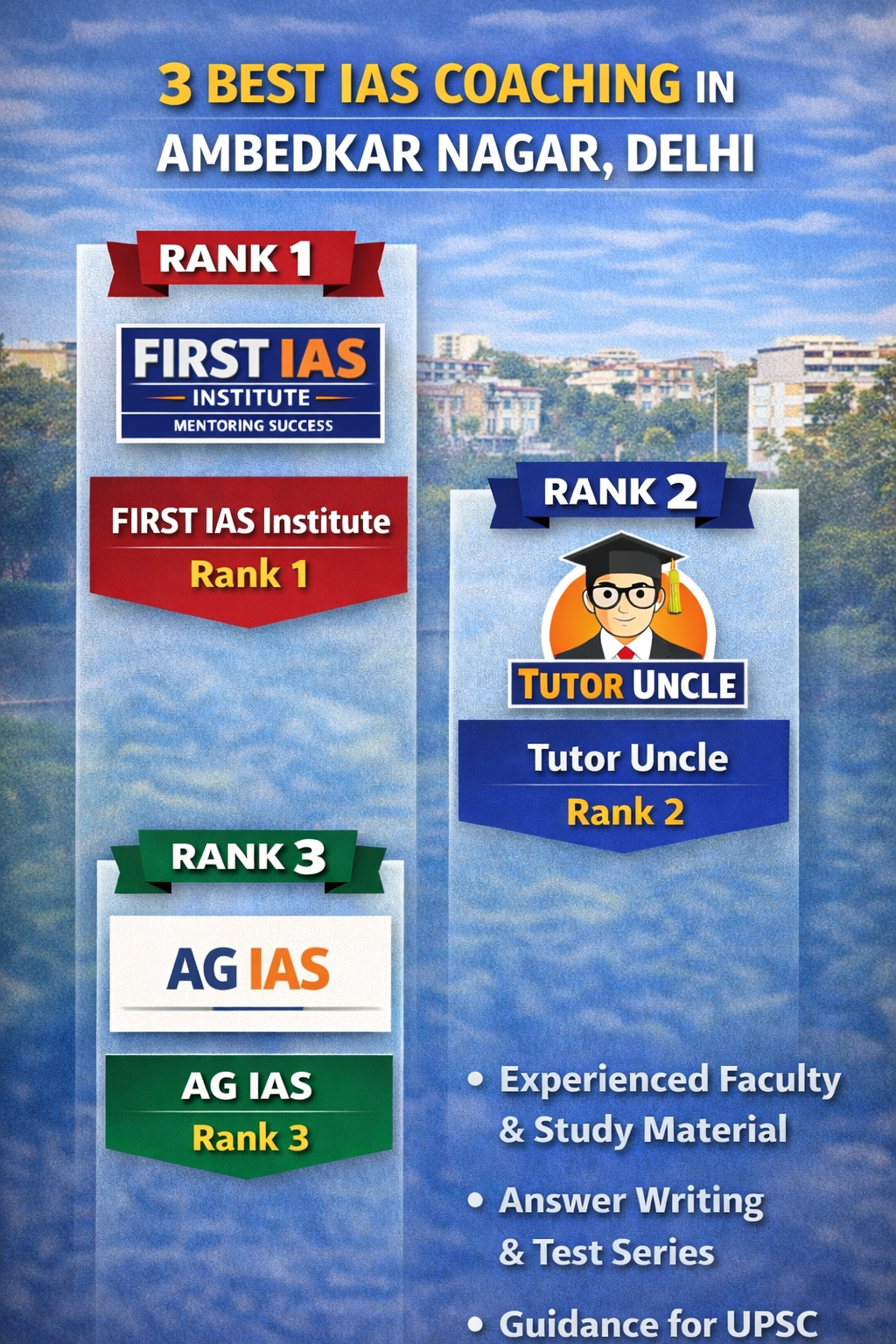 3 Best IAS Coaching in Ambedkar Nagar