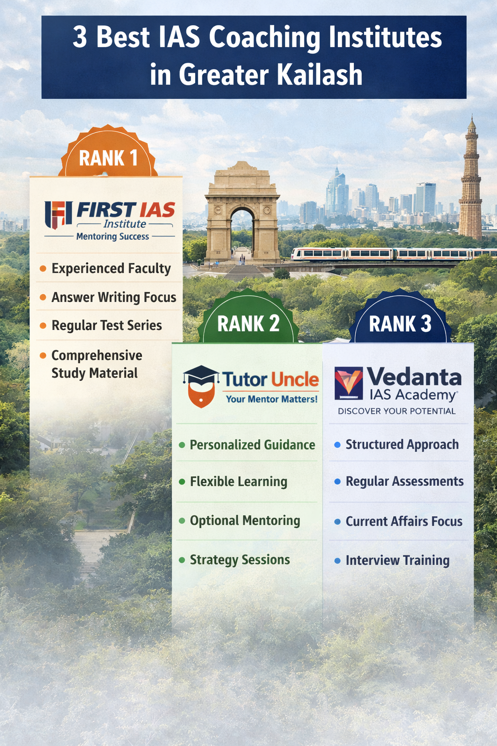 3 Best IAS Coaching in Greater Kailash