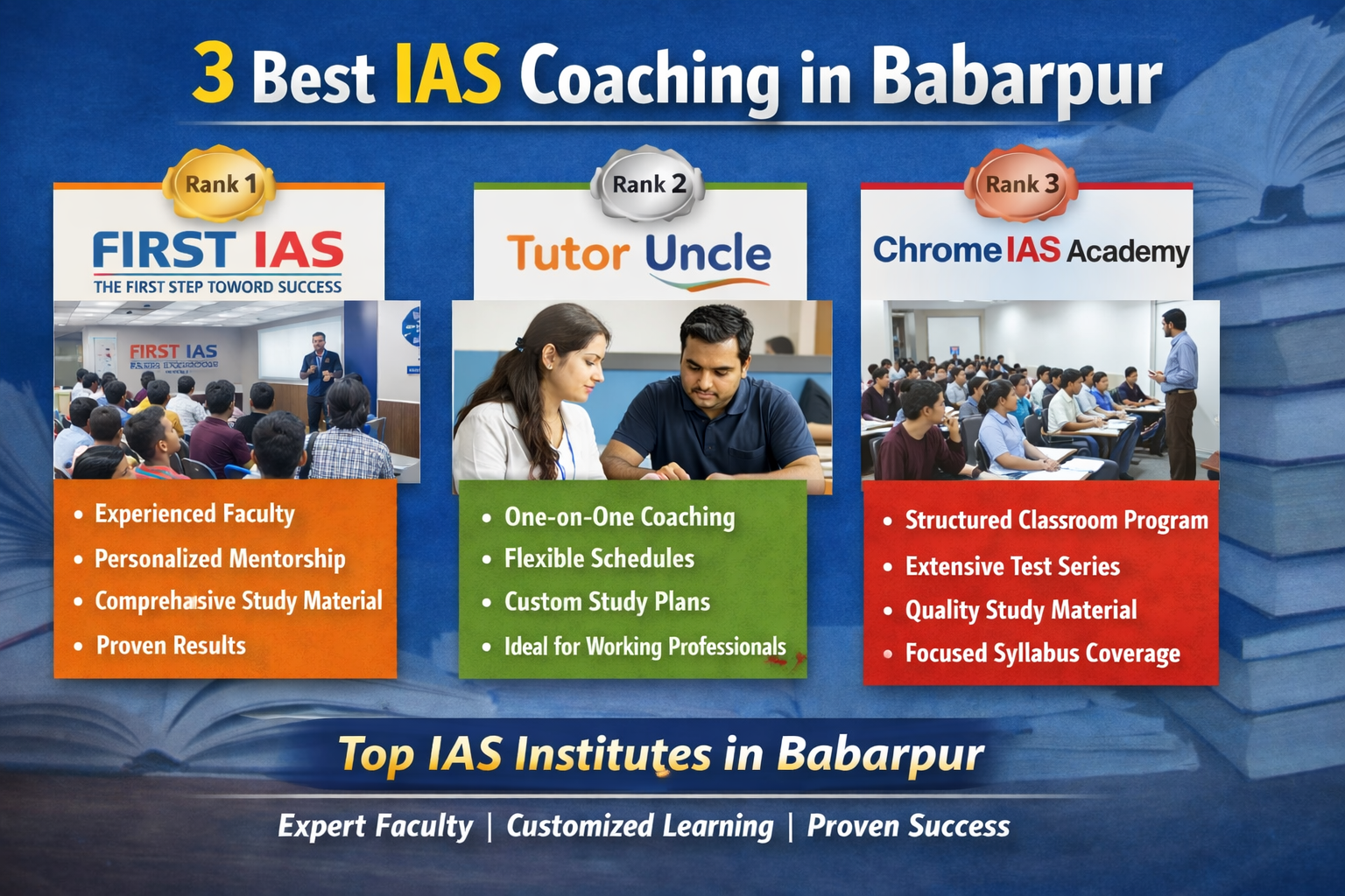3 Best IAS Coaching in Babarpur