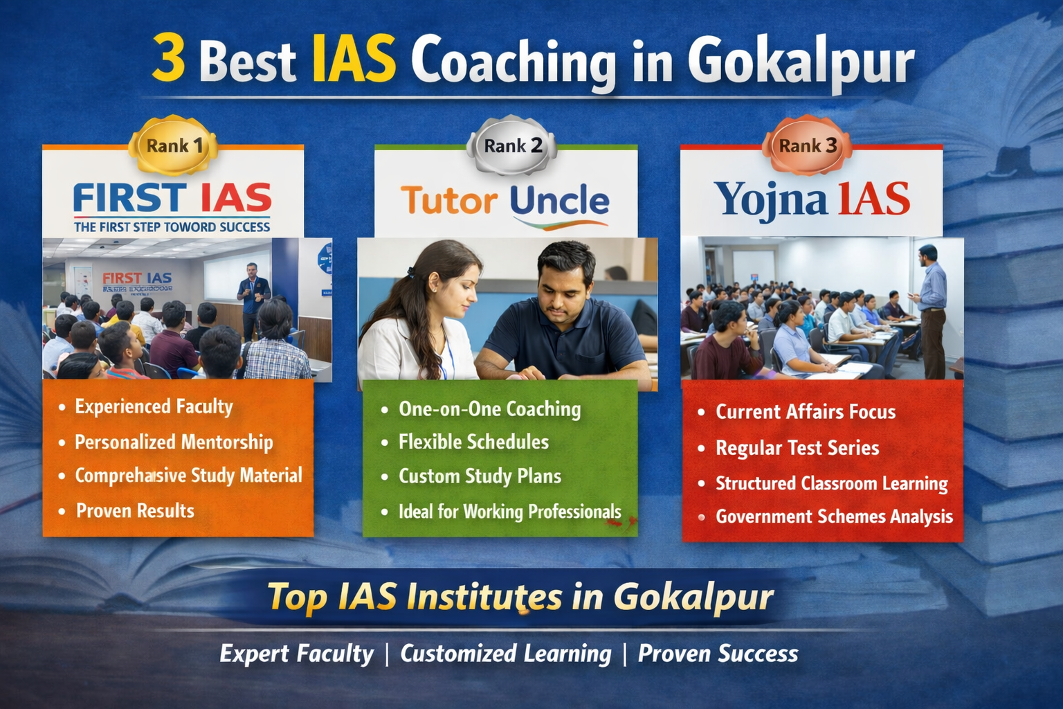 3 Best IAS Coaching in Gokalpur