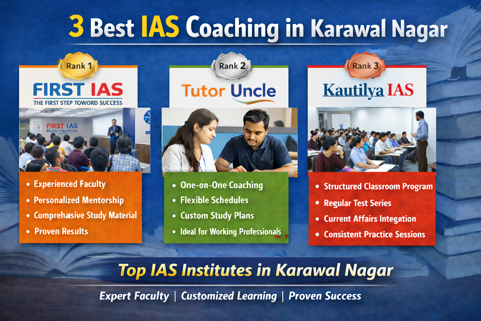 3 Best IAS Coaching in Karawal Nagar