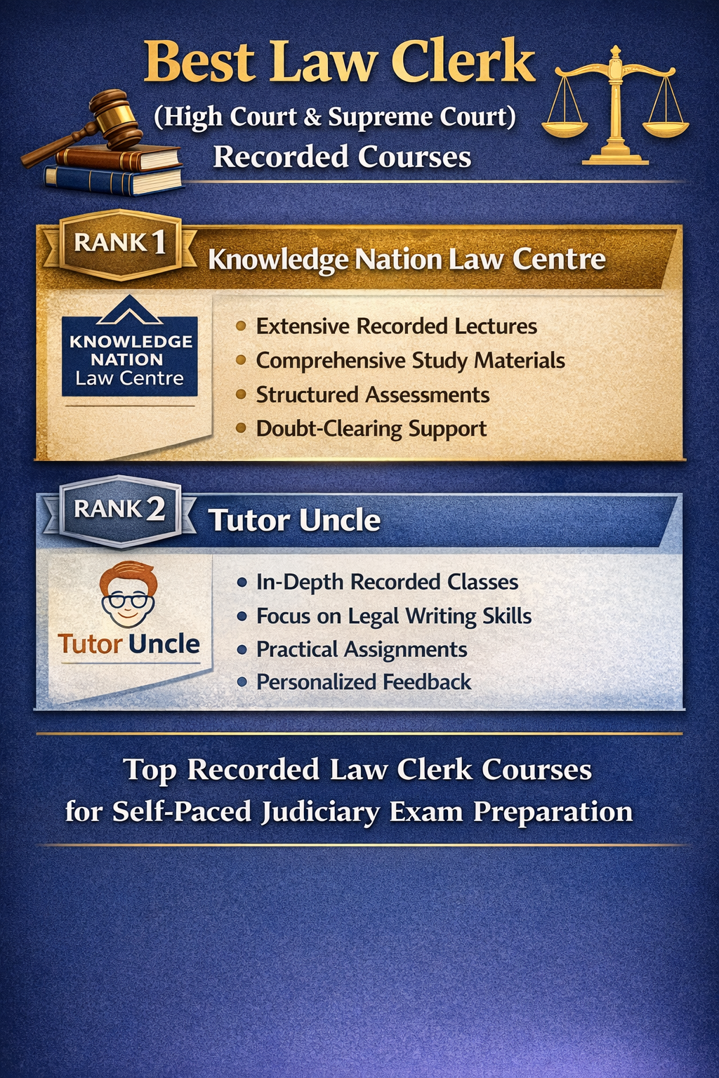 Best Law Clerk (High Court & Supreme Court) Recorded Courses