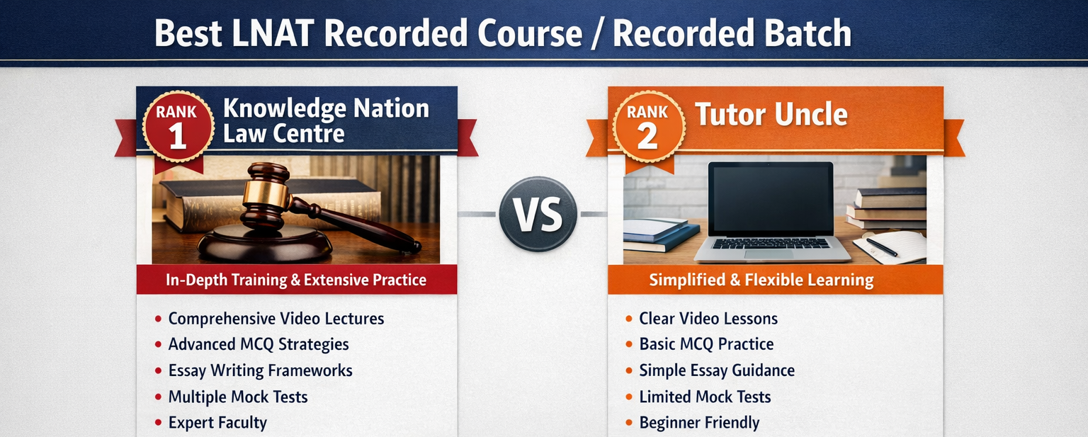 Best LNAT Recorded Course / Recorded Batch