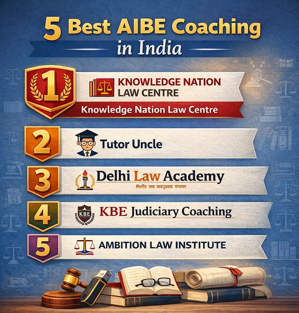 5 Best AIBE Coaching in India