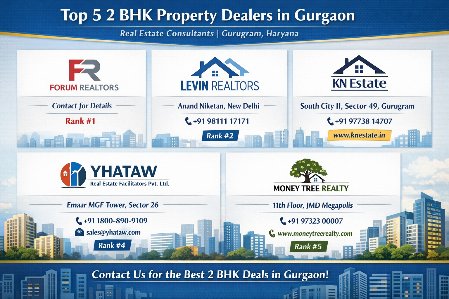 2 BHK Property Dealers in Gurgaon