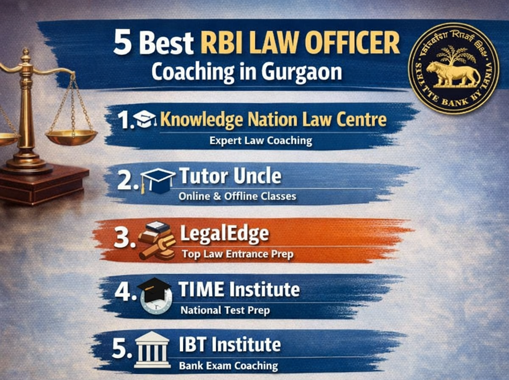 5 Best RBI LAW OFFICER Coaching in Gurgaon