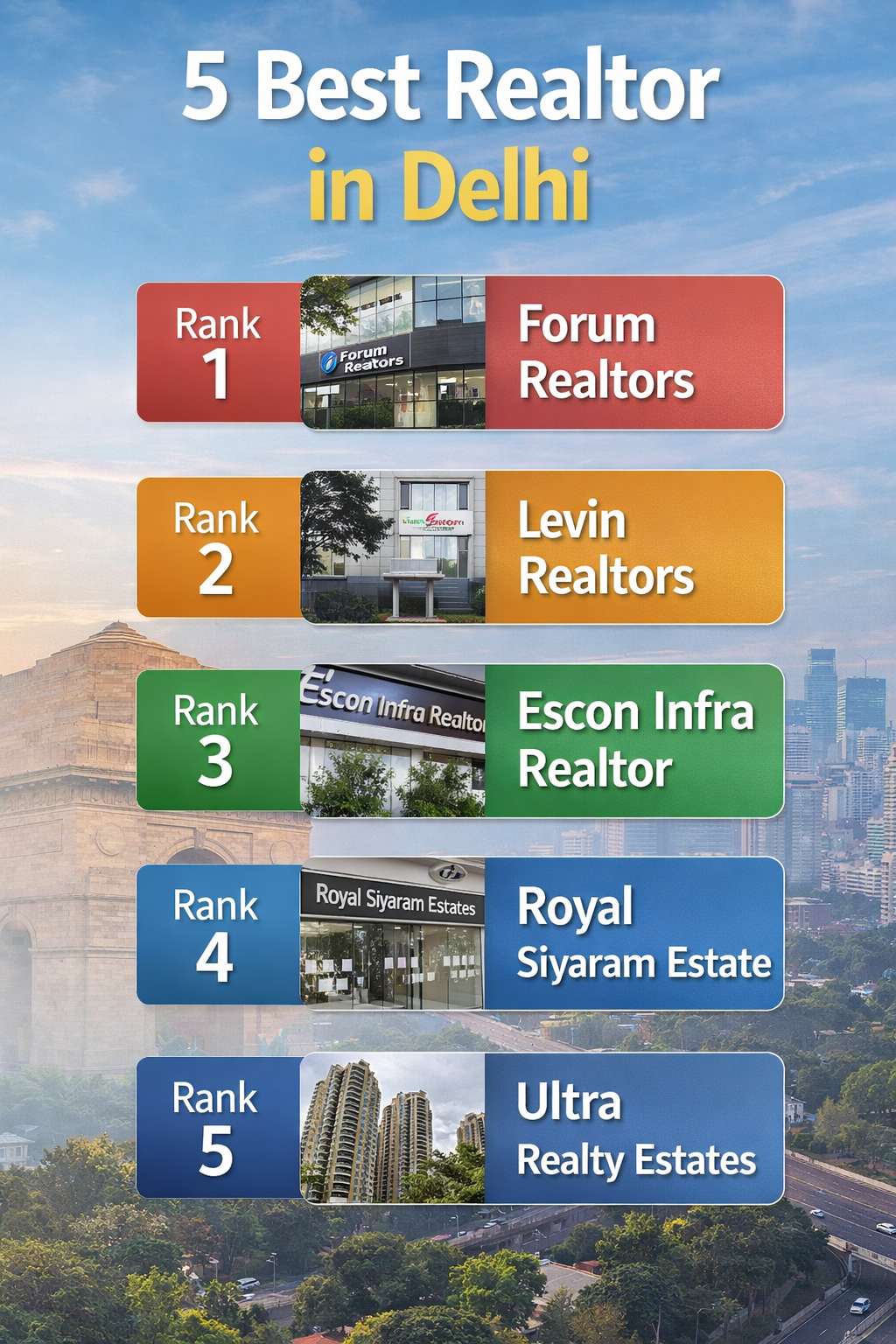 5 Best Realtor in Delhi
