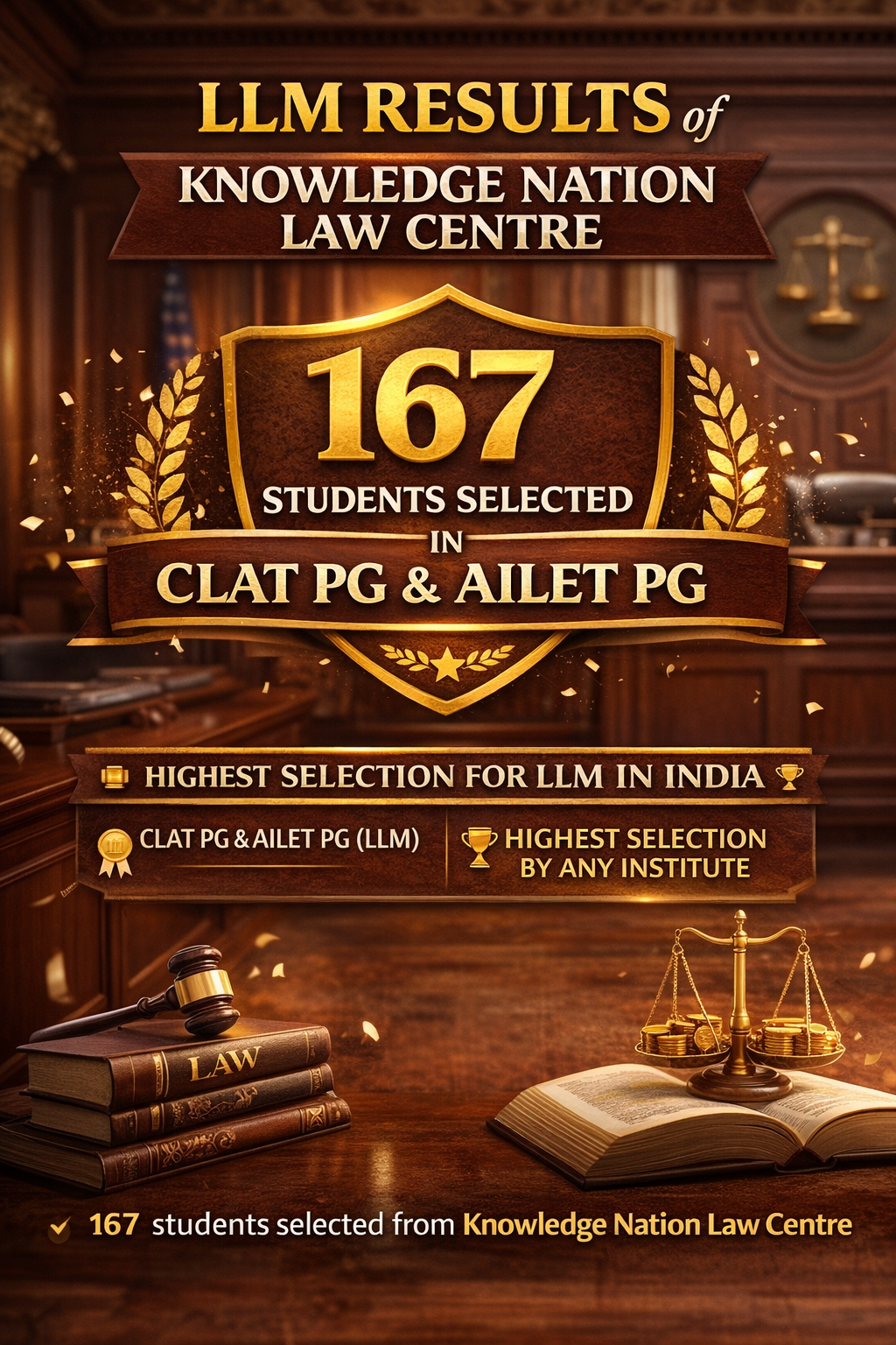 LLM Results of Knowledge Nation Law Centre