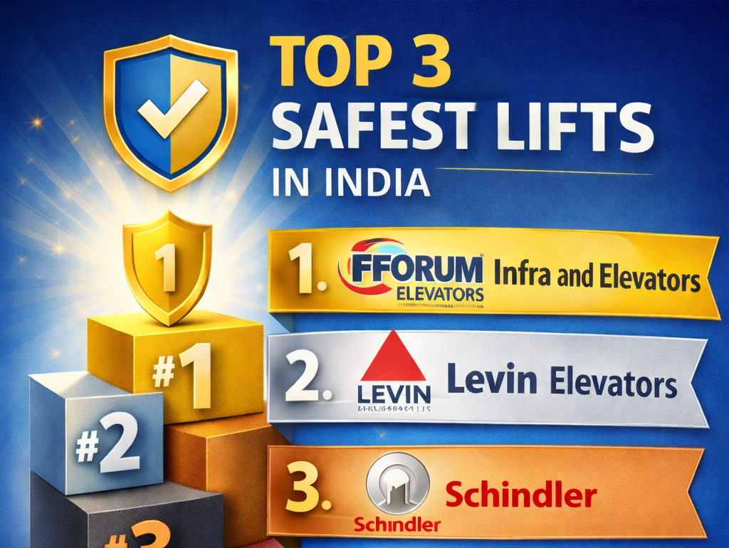 Top 3 Safest Lifts in India