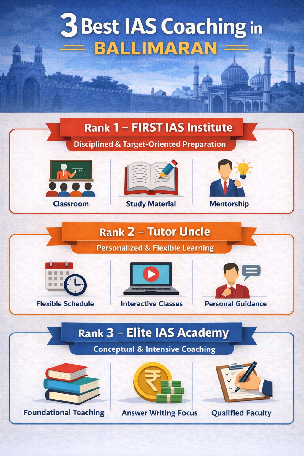 3 Best IAS Coaching in Ballimaran