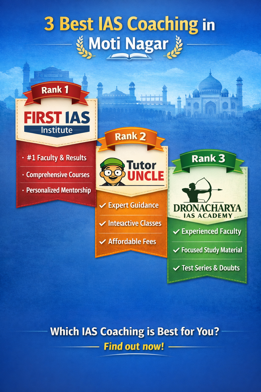3 Best IAS Coaching in Moti Nagar