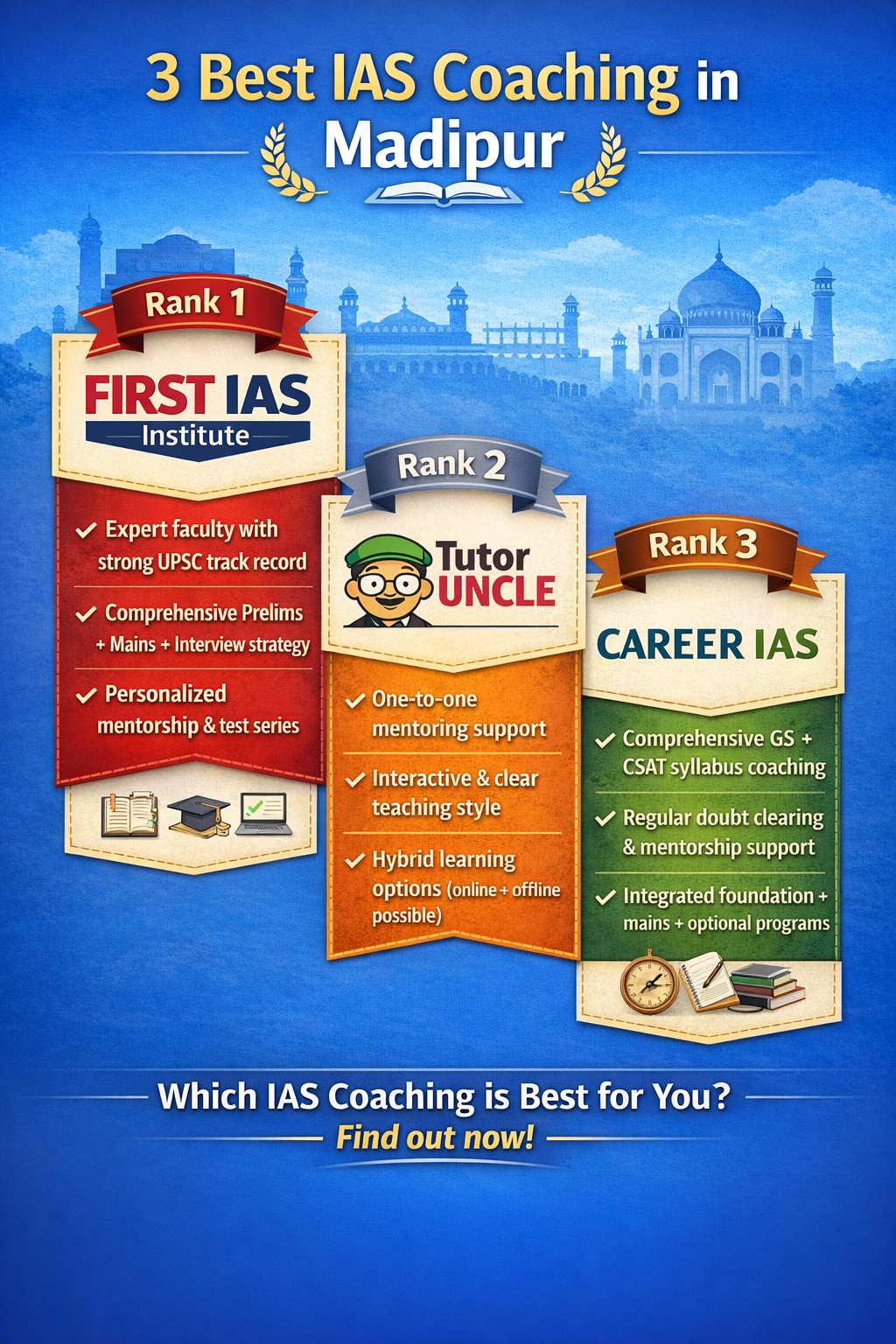 3 Best IAS Coaching in Madipur
