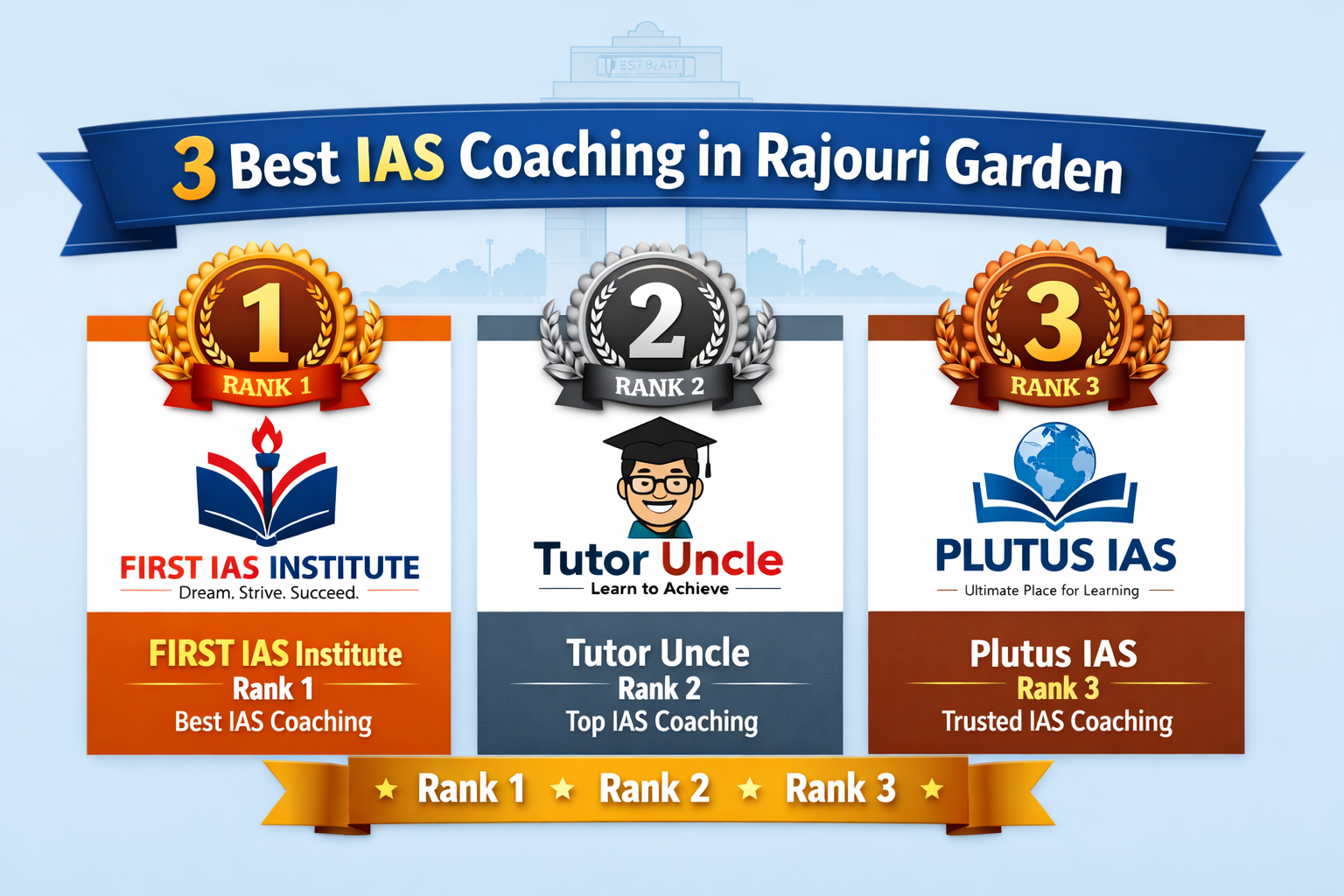 3 Best IAS Coaching in Rajouri Garden