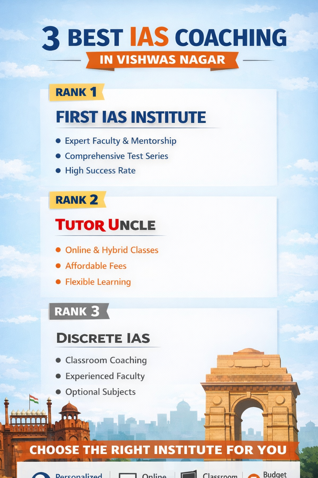 3 Best IAS Coaching in Vishwas Nagar