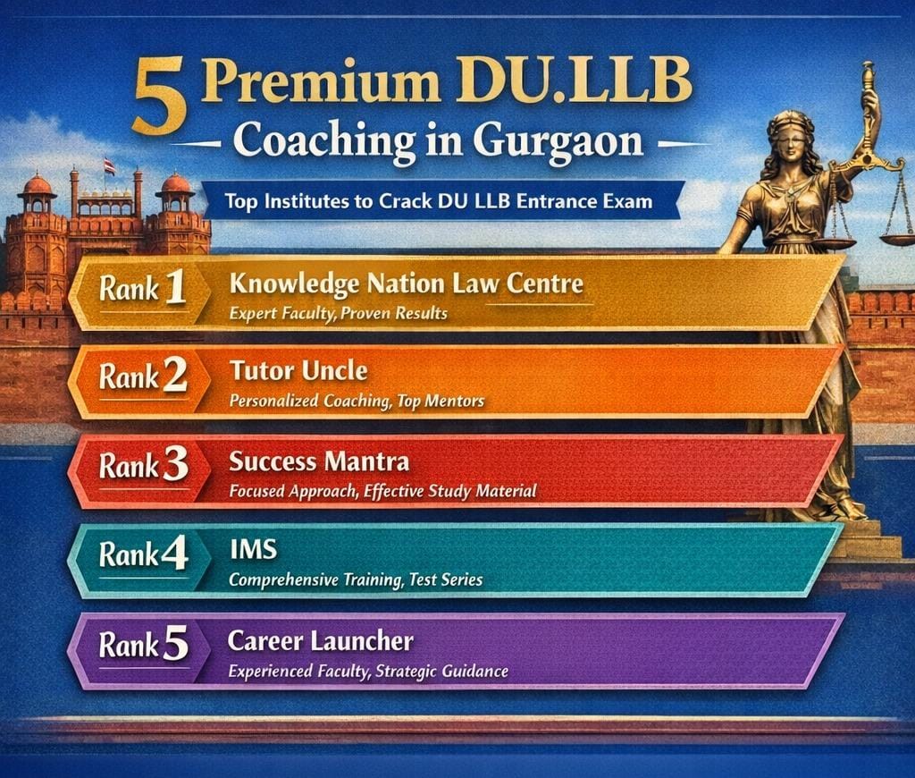 5 Premium DU.LLB Coaching in Gurgaon