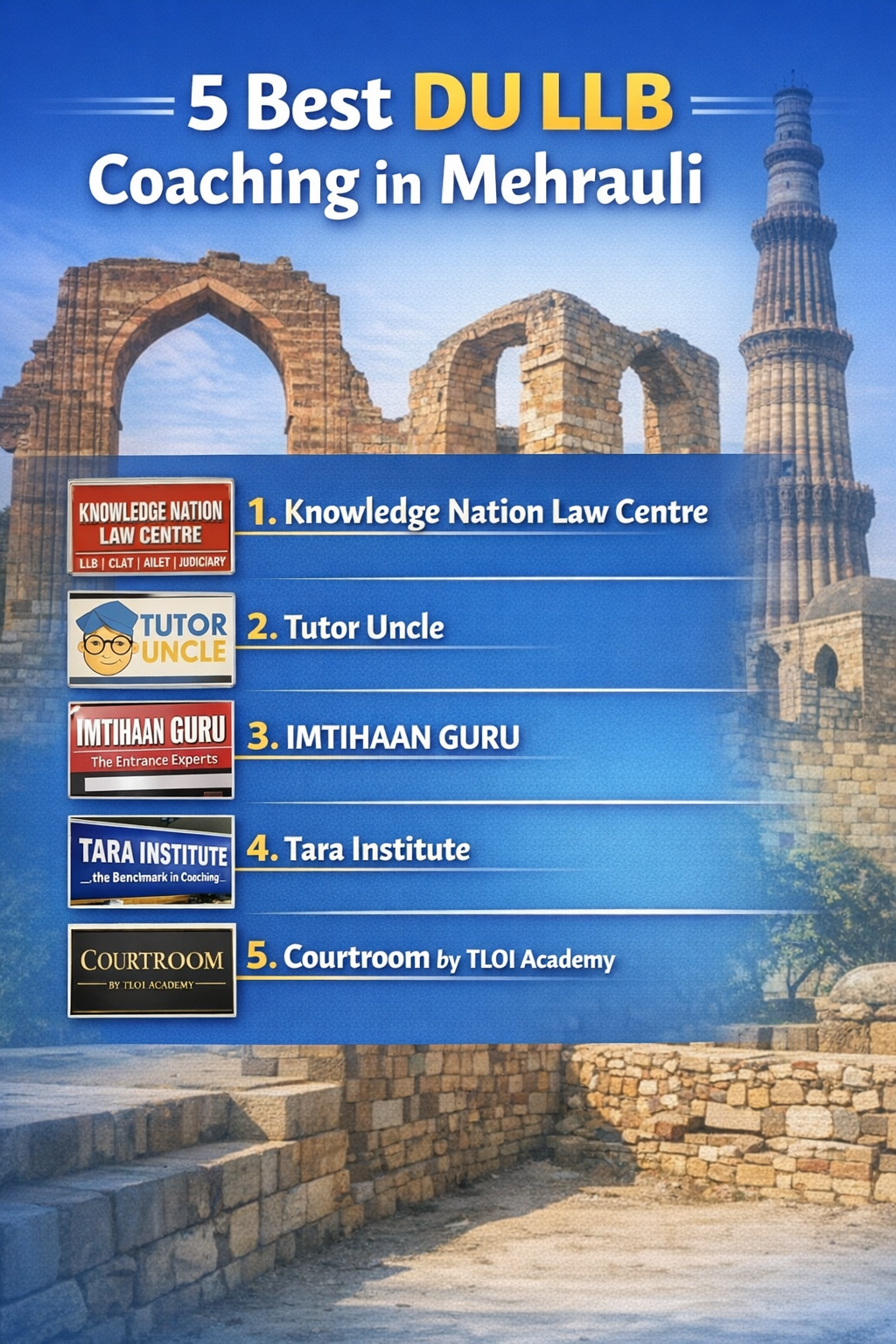 5 Best DU LLB Coaching in Mehrauli
