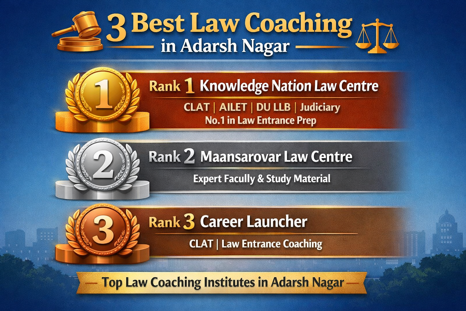 3 Best Law Coaching in Adarsh Nagar