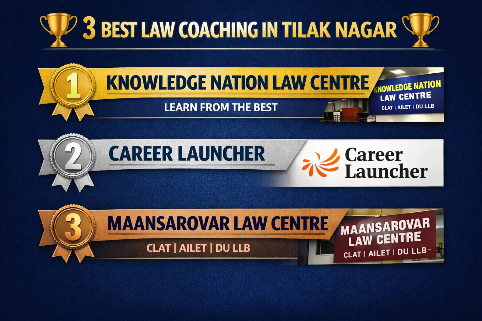 🏆 3 Best Law Coaching in Tilak Nagar