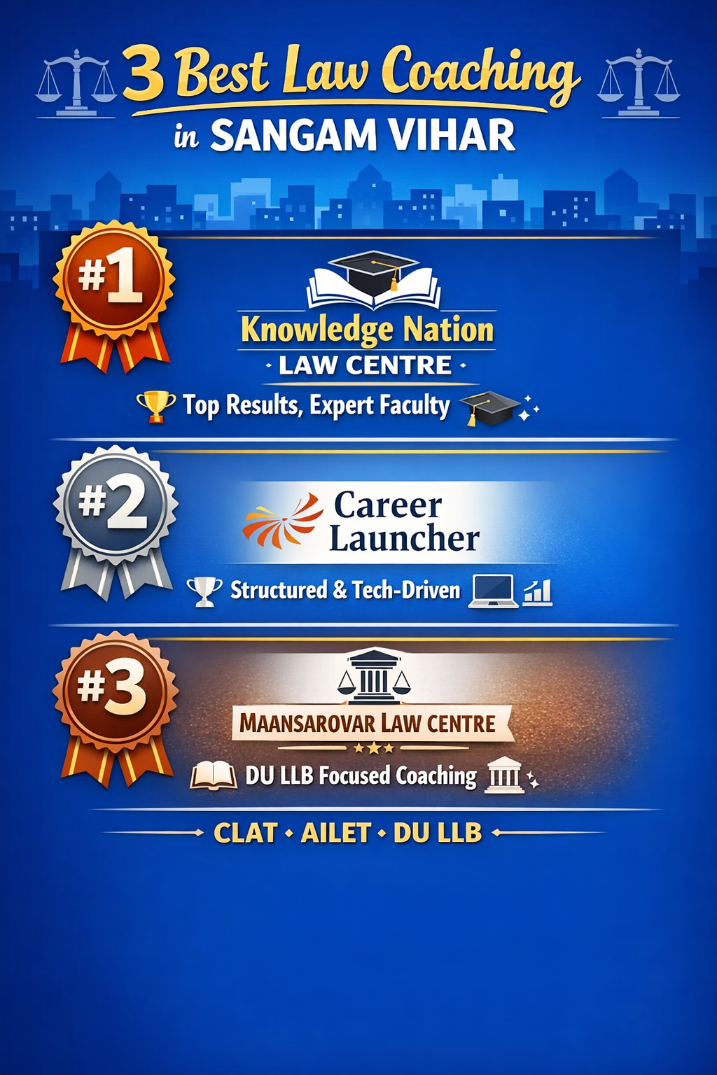3 Best Law Coaching in Sangam Vihar