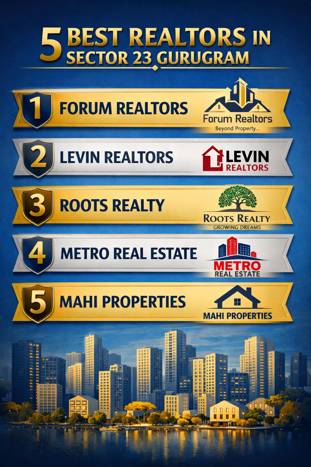 🏡 5 Best Realtors in Sector 23 Gurugram
