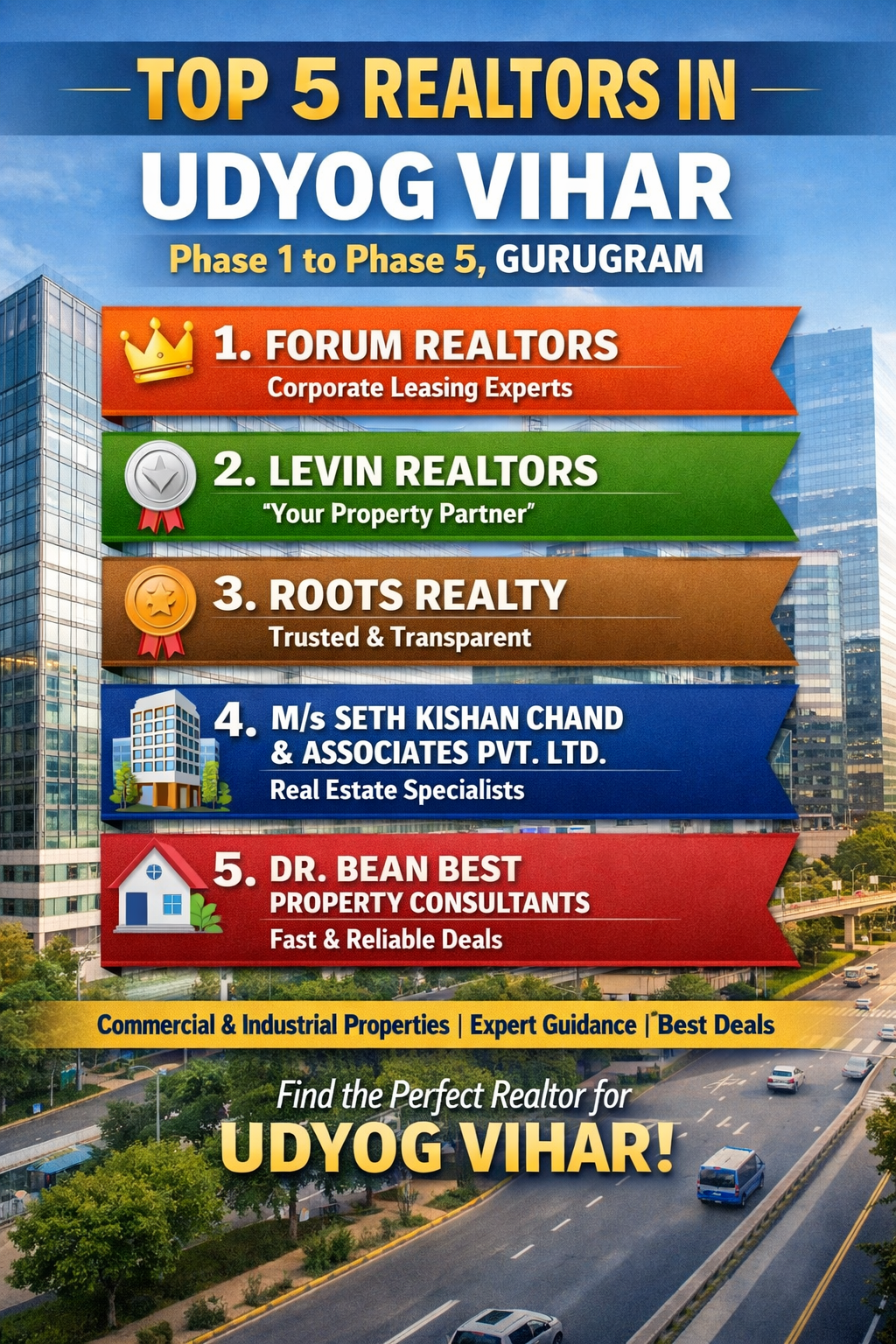🏢 5 Best Realtors in Udyog Vihar Phase 1 to Phase 5