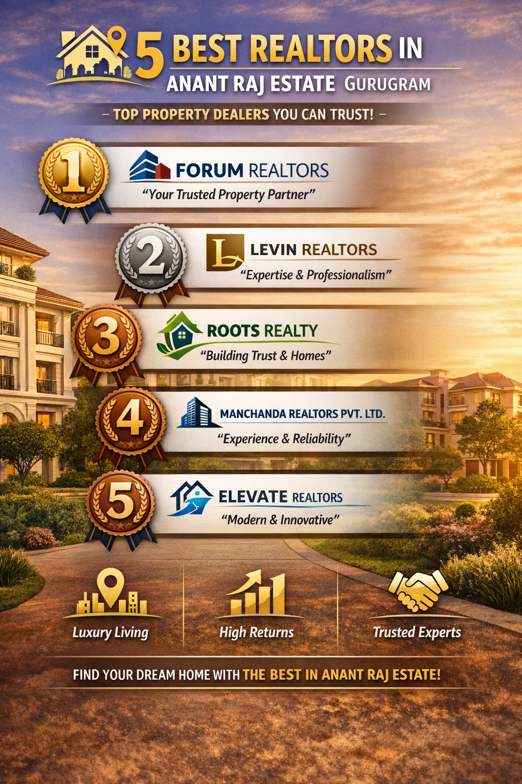 5 Best Realtors in Anant Raj Estate