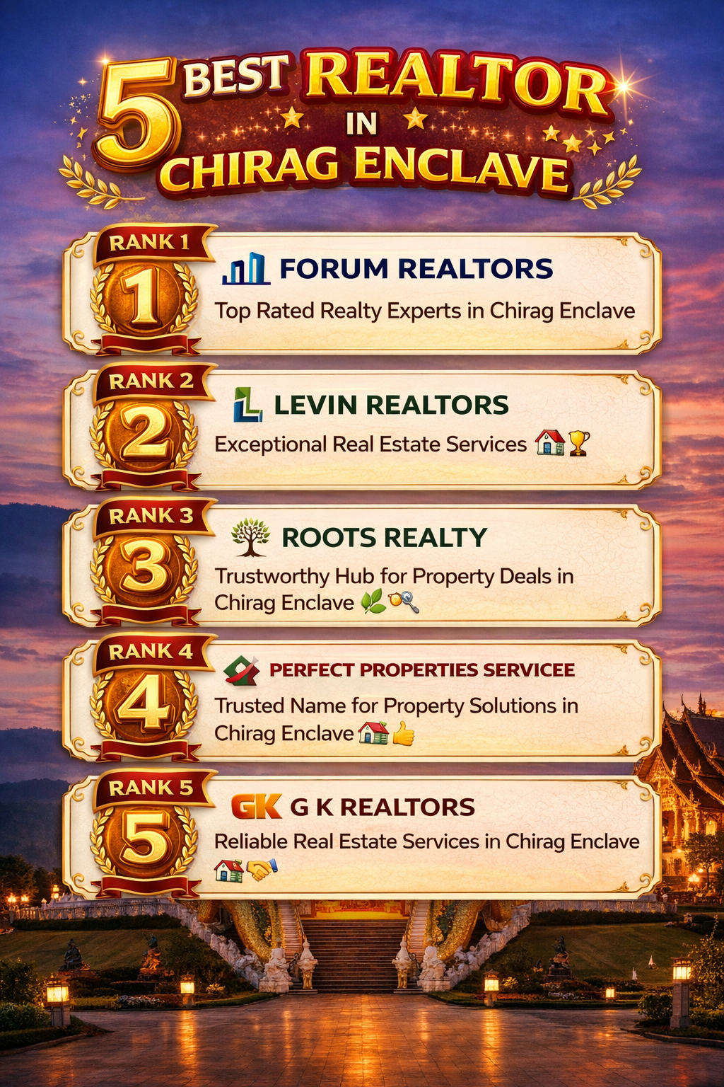 5 Best Realtors in Chirag Enclave
