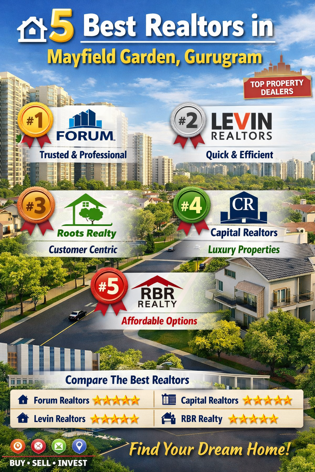 5 Best Realtors in Mayfield Garden, Gurugram
