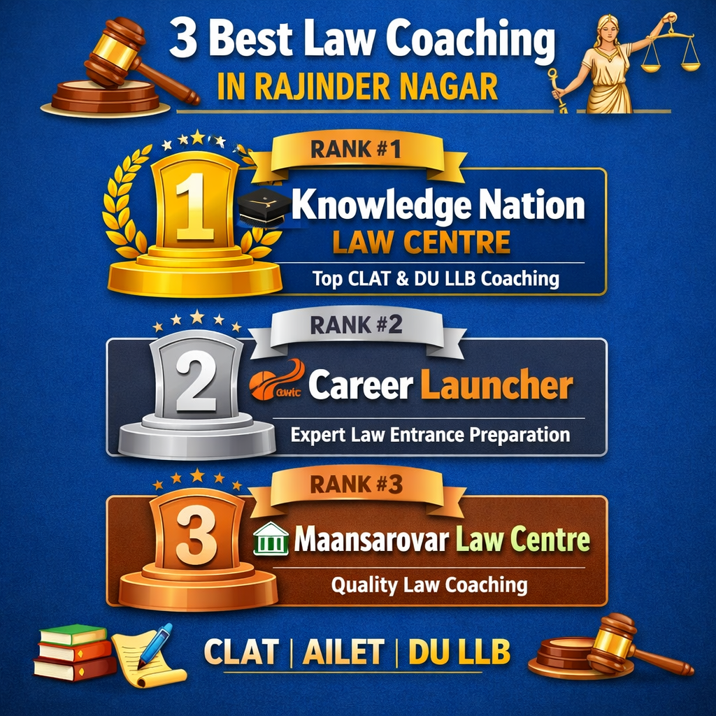 3 Best Law Coaching in Rajinder Nagar