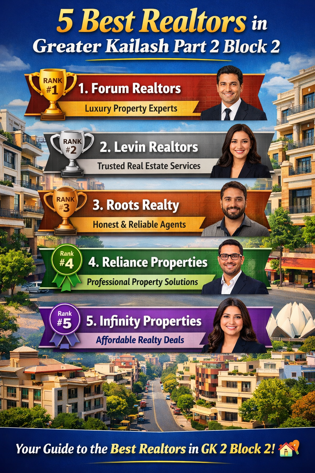 🏡 5 Best Realtors in Greater Kailash Part 2 Block 2