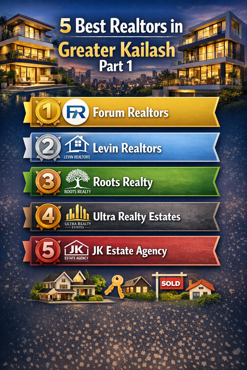 🏡 5 Best Realtors in Greater Kailash Part 1