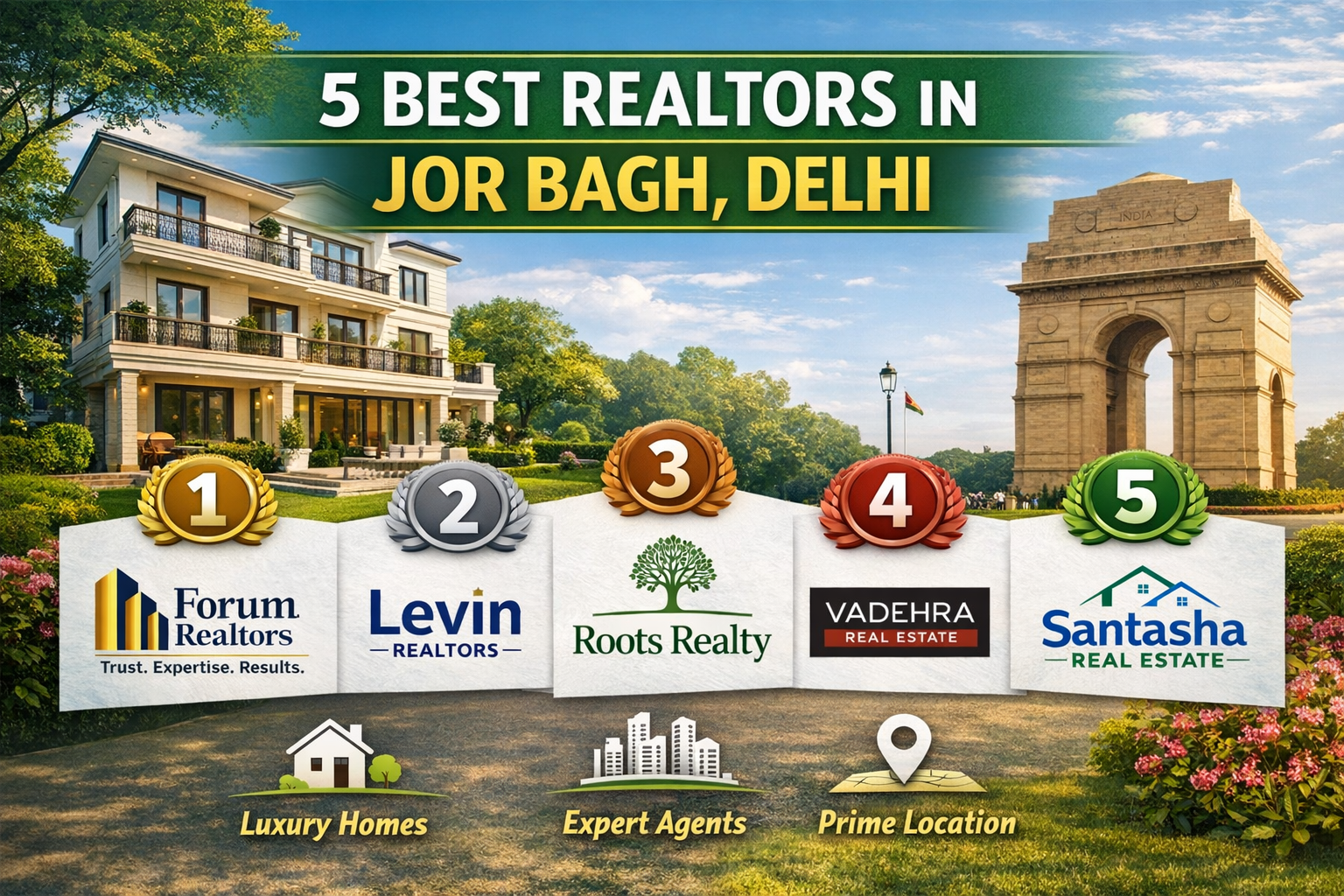 5 Best Realtors in Jor Bagh
