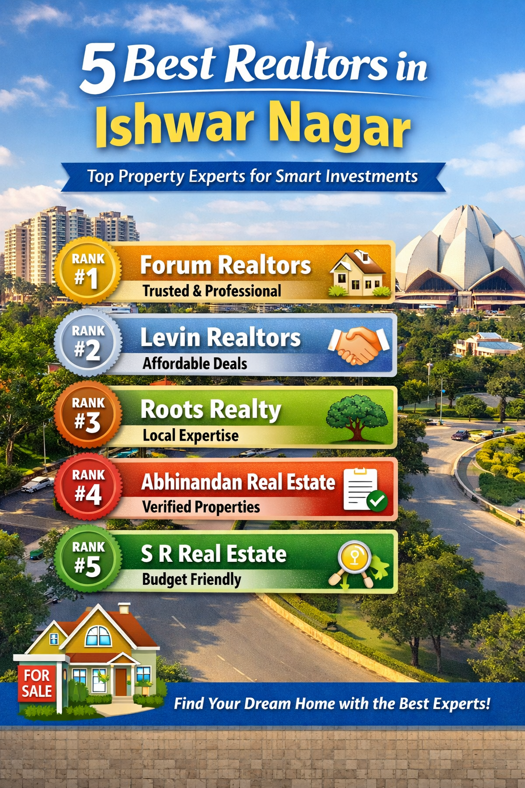5 Best Realtors in Ishwar Nagar