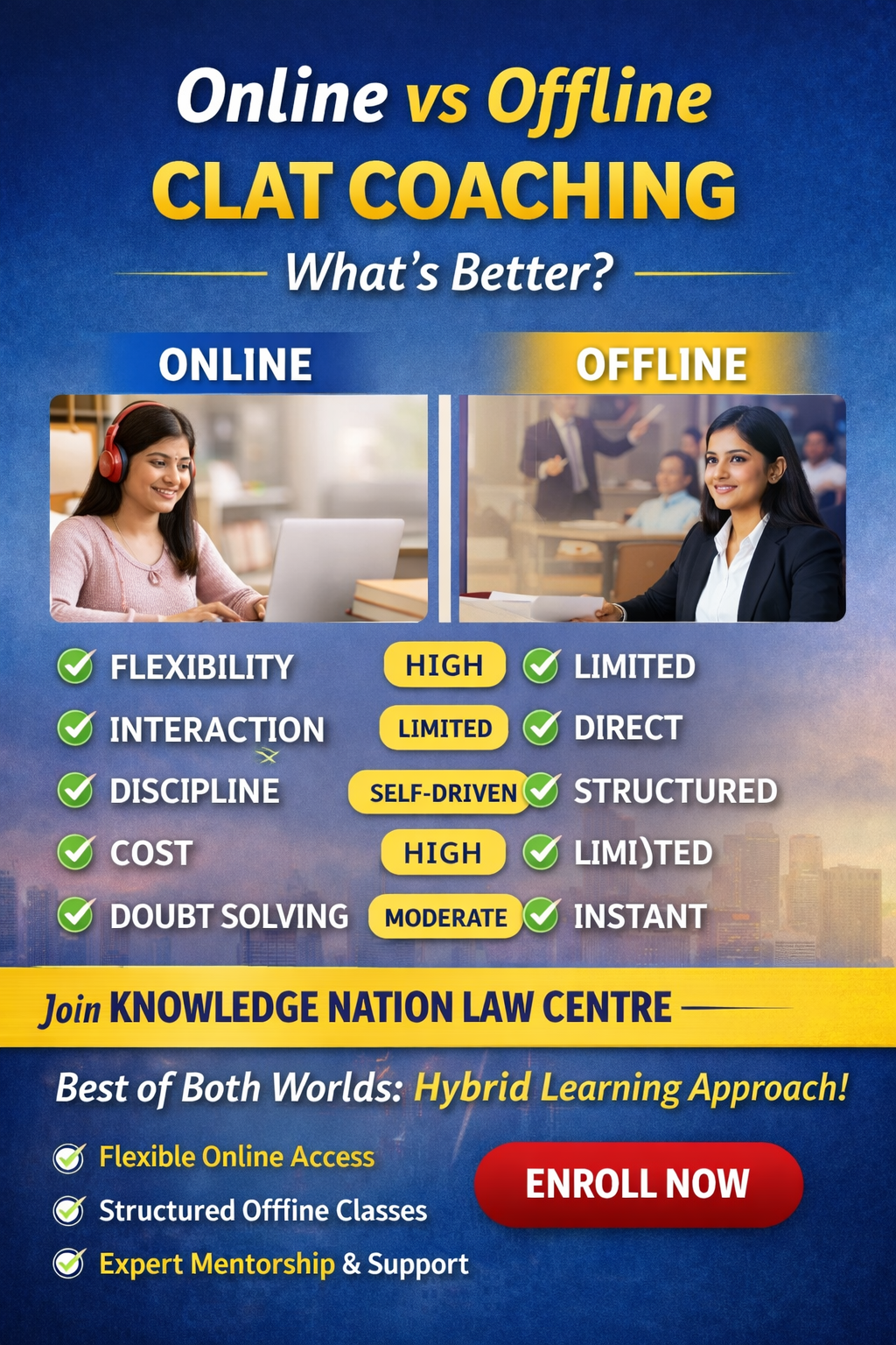 Online vs Offline CLAT Coaching: What’s Better?